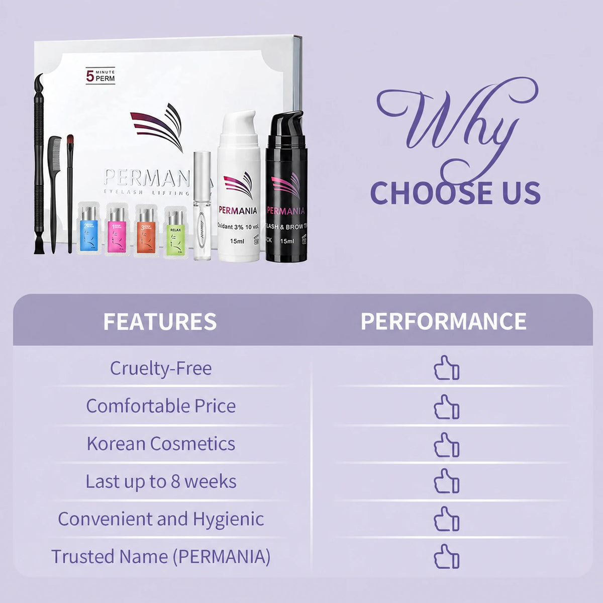 PERMANIA kit feature graphic showing the box, tint products, lifting glue and treatment sachets with a list of product features.