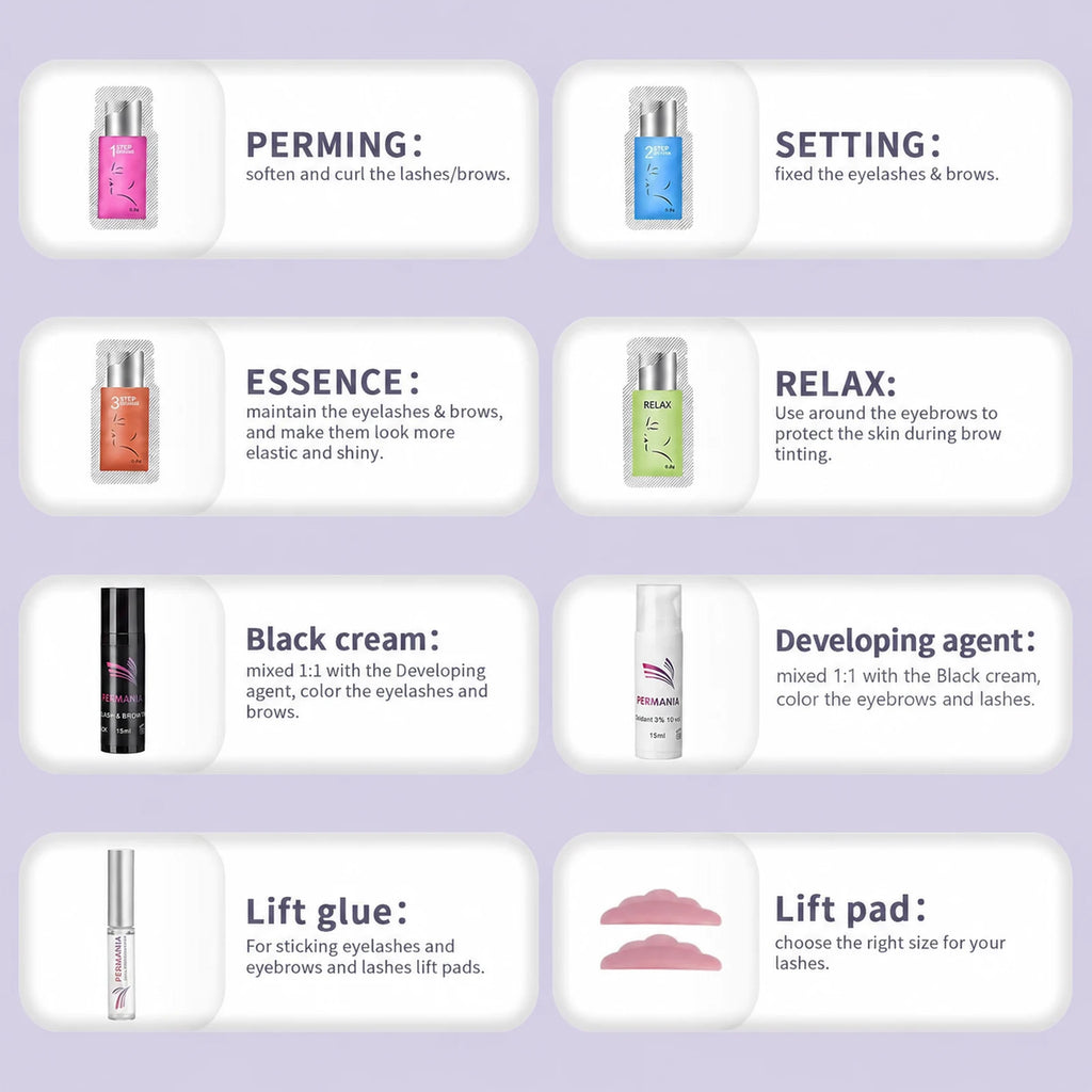 Product function chart showing perming, setting, essence, relax cream, black tint, developer, lift glue and silicone lift pads.