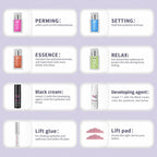 Product function chart showing perming, setting, essence, relax cream, black tint, developer, lift glue and silicone lift pads.