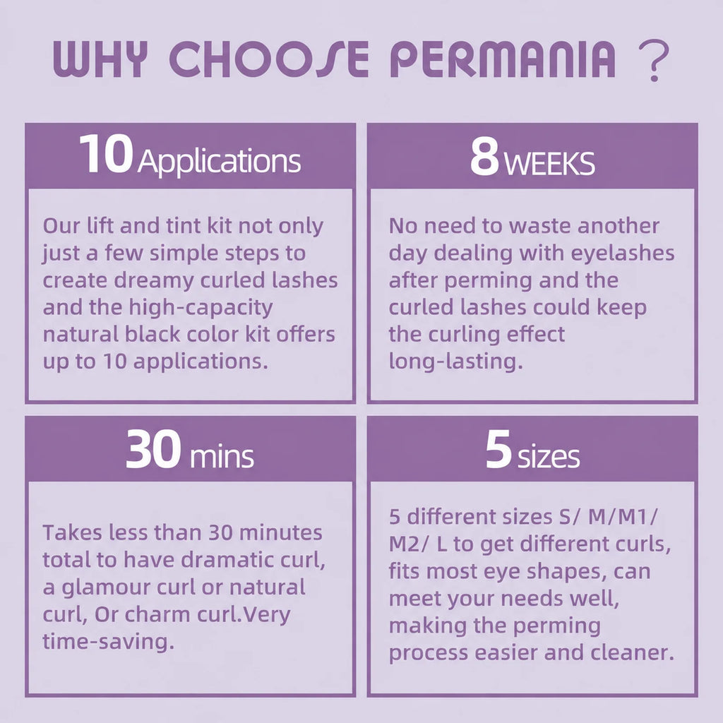Feature chart highlighting 10 applications, 8 weeks of curl retention, 30 minute treatment time and 5 lift pad sizes.