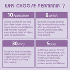 Feature chart highlighting 10 applications, 8 weeks of curl retention, 30 minute treatment time and 5 lift pad sizes.