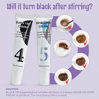 PERMANIA black tint cream and developer cream shown with mixed tint samples illustrating the color after blending.