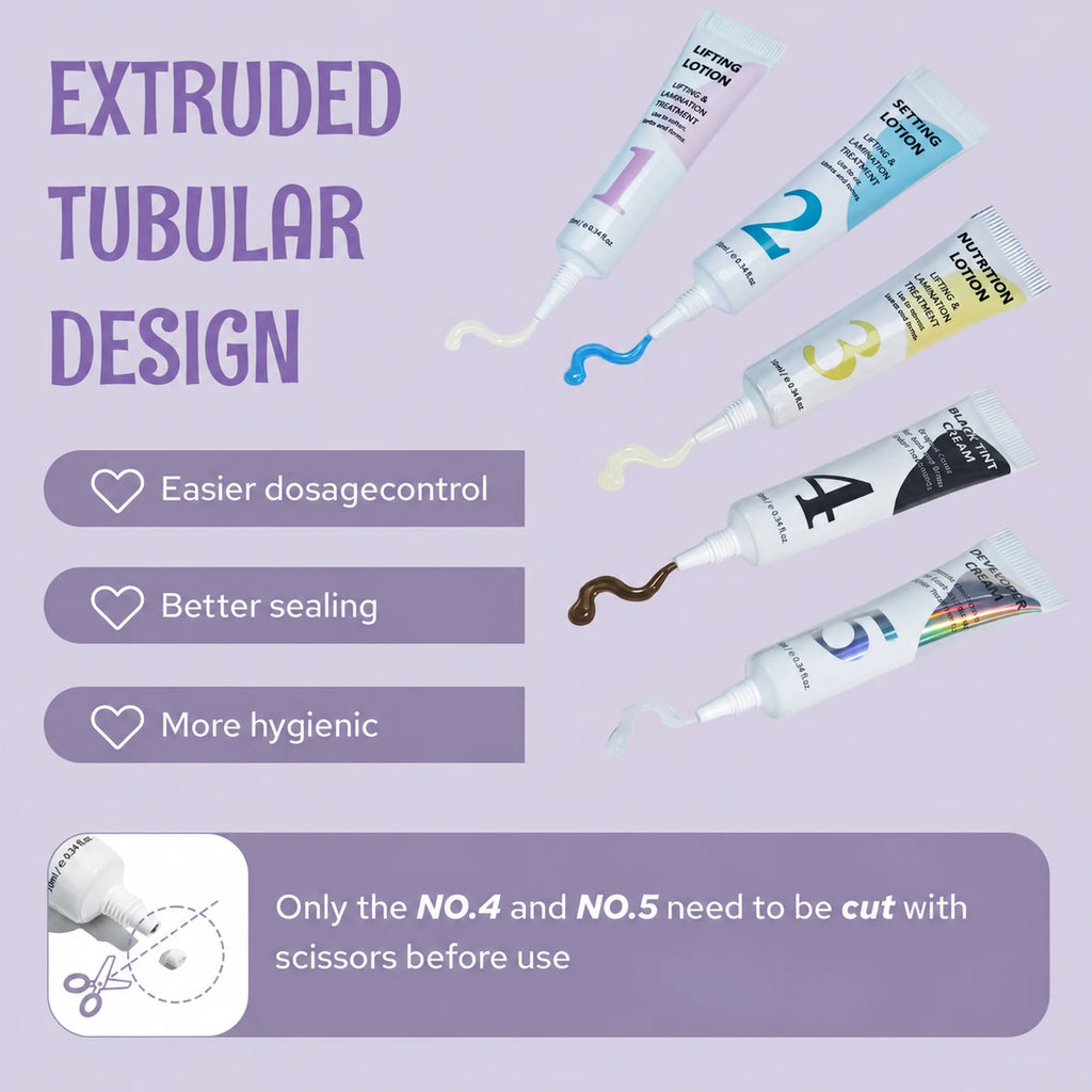Five PERMANIA tubular treatment tubes shown with dispensed lotion textures and details of the squeeze-tube packaging.
