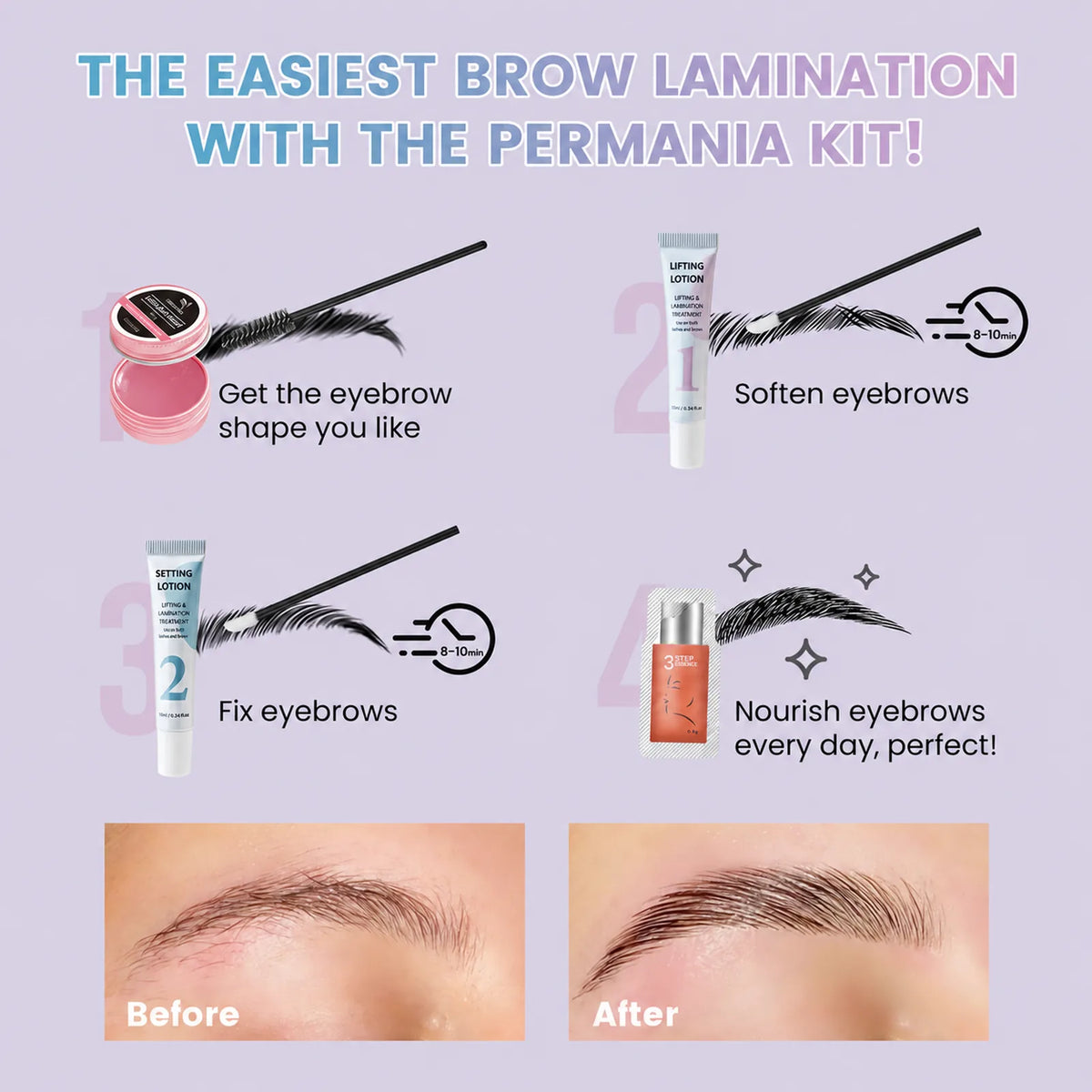 Four-step brow lamination guide showing shaping with glue balm, softening, setting and nourishing, with before and after brows.