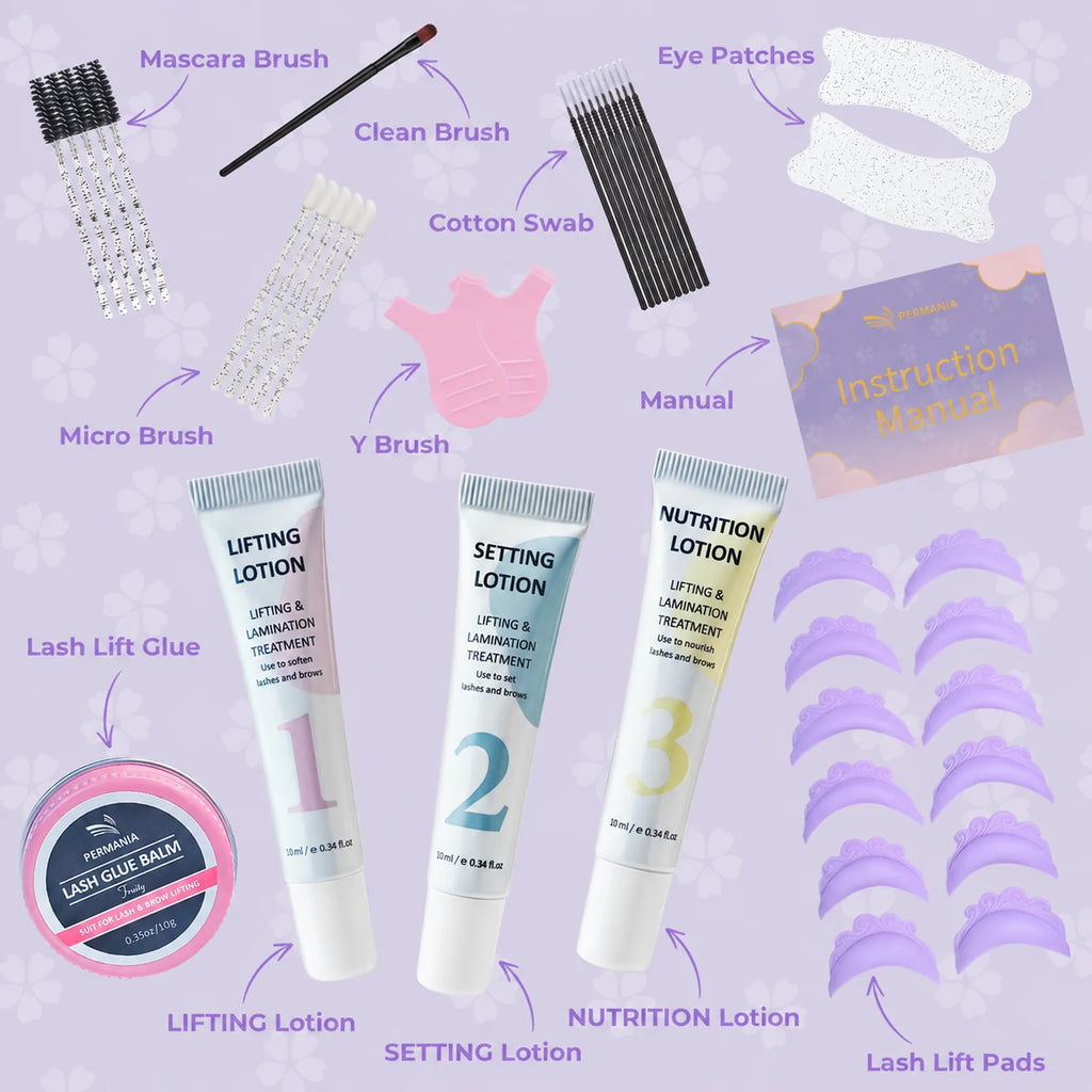 Labeled overview of the PERMANIA lash lift kit contents, including lotions, glue balm, silicone pads, brushes, eye patches and instruction manual.