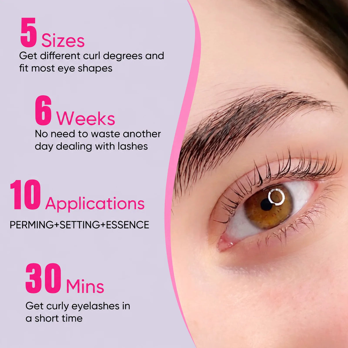 Product benefits graphic showing five lift pad sizes, up to six weeks of results, ten applications and a thirty minute treatment time beside a close-up eye.
