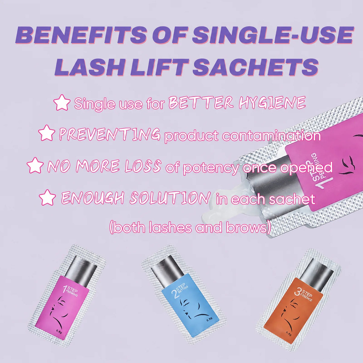Single-use PERMANIA lash lift sachets with notes about hygiene, contamination prevention, freshness and the amount in each sachet.