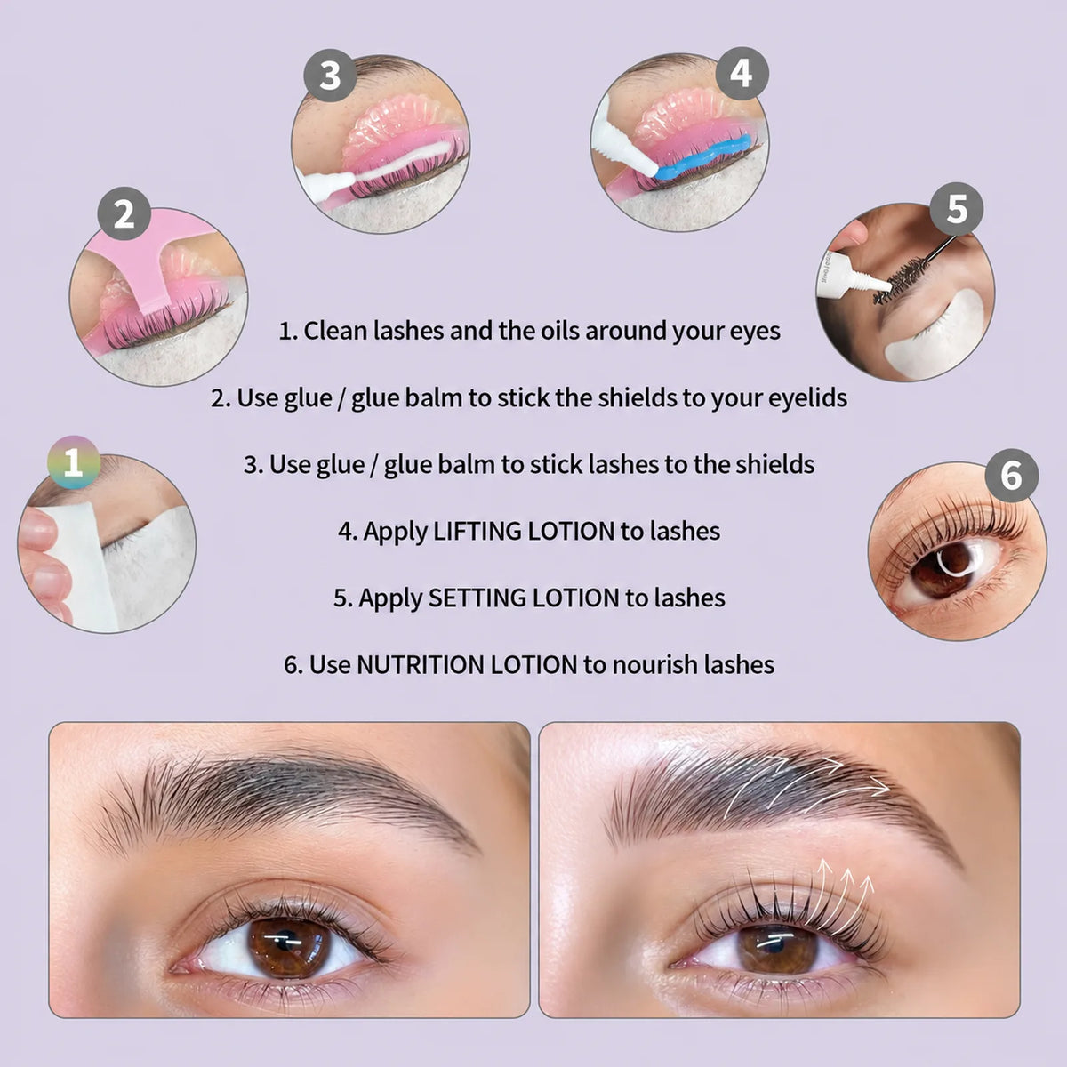 Six-step lash lift guide from cleansing and shield placement to nourishing lotion.