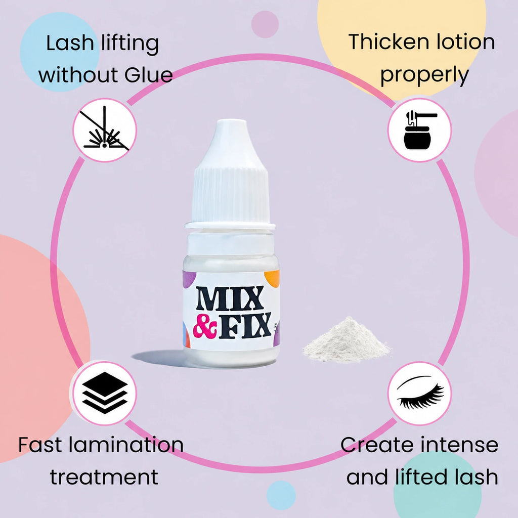Feature graphic showing the Mix and Fix bottle with benefit icons for glue-free lash lifting, thicker lotion and faster lamination treatment.