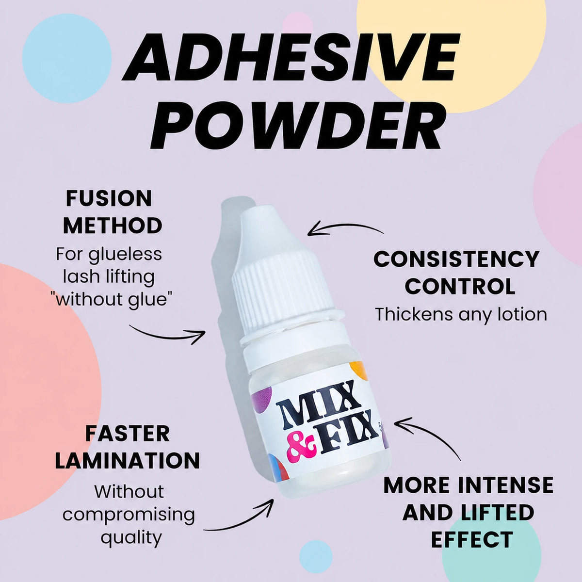 Product feature graphic highlighting the adhesive powder, consistency control and glueless lash lifting method.
